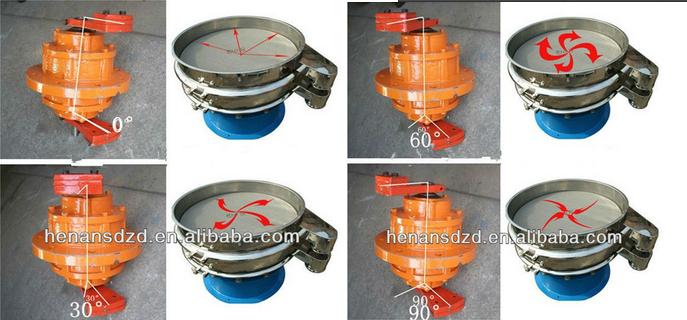 China automatic S49 series food grade powdered sugar cocoa milk powder vibration sifter machine