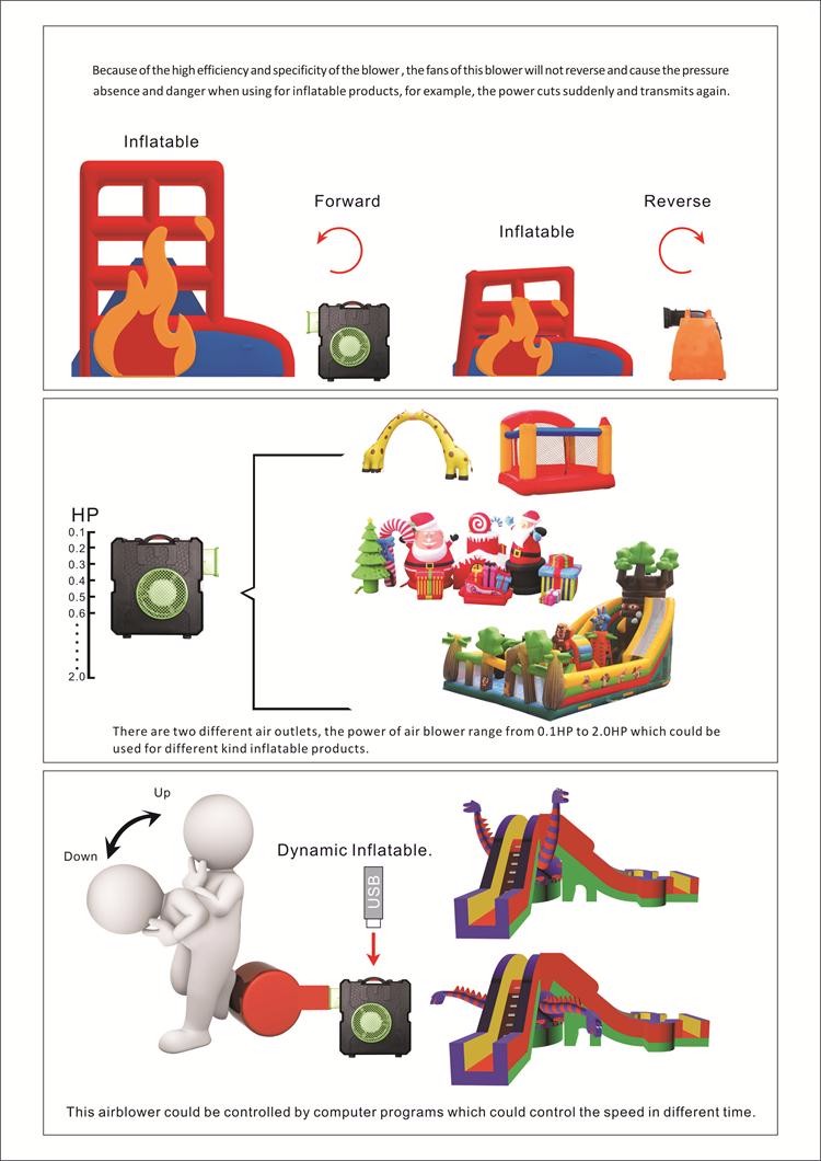 防水省エネ自動ブロワー送風機送風用おもちゃ仕入れ・メーカー・工場