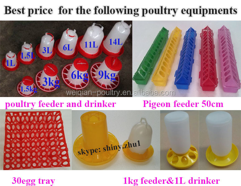 all plastic goods we produce now
