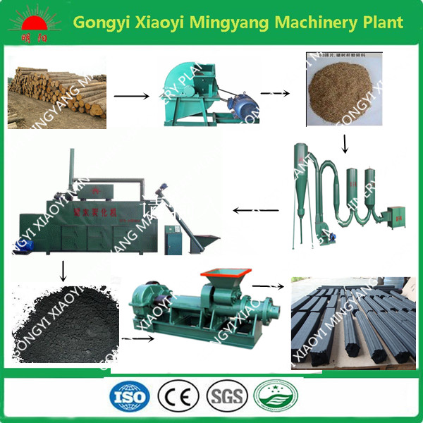 中国最高のサプライヤーgongyimignyangブランドceiso付きおがくず炭化マシン問屋・仕入れ・卸・卸売り
