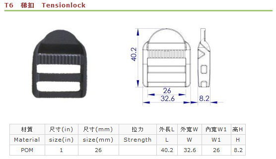 調整可能なプラスチック製のラダーロックのバックルウェビング用仕入れ・メーカー・工場