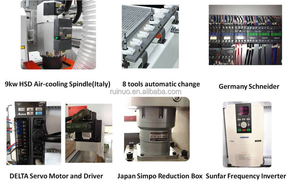 木製家具工場木材彫刻のための機器/切断/掘削/フライス仕入れ・メーカー・工場