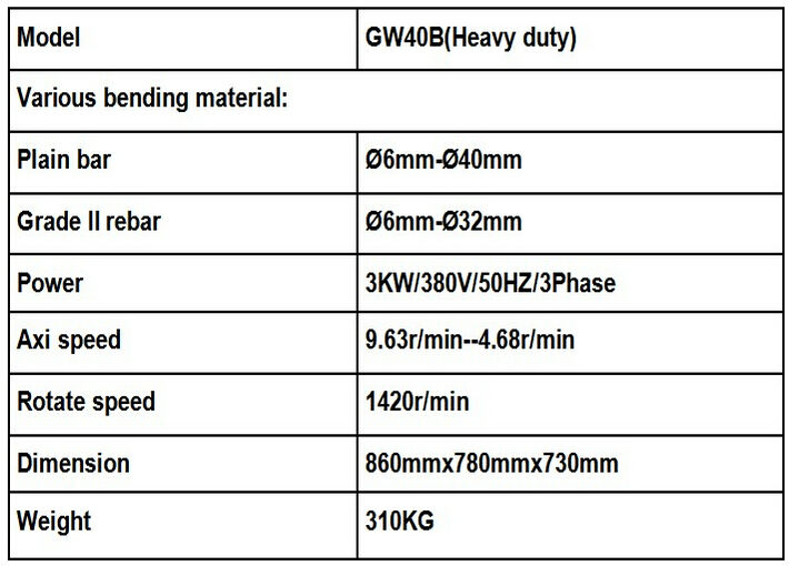 Gw504キロワットユーザ- フレンドリーなマニュアル/自動gw50使用されるシートメタル曲げ機問屋・仕入れ・卸・卸売り