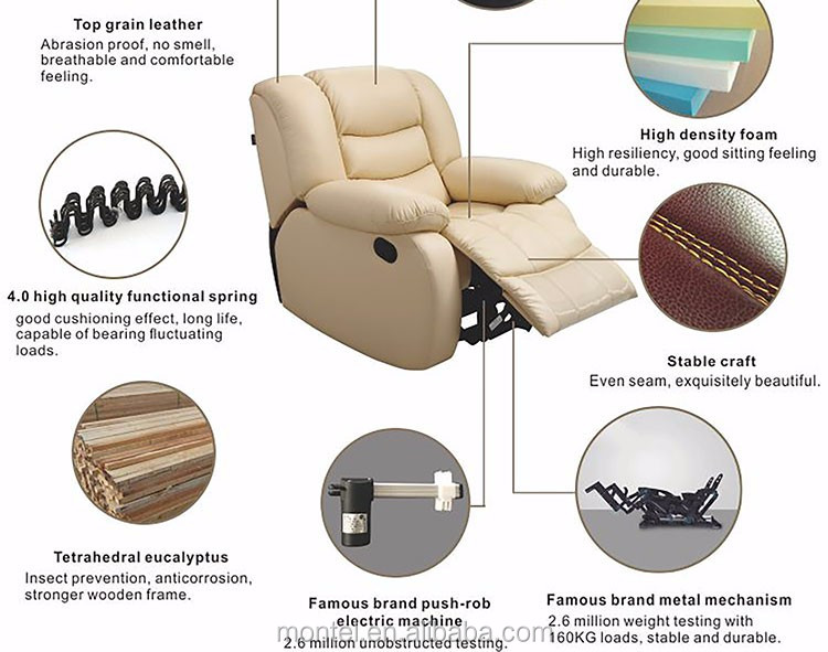 Recliner Chair Parts Recliner Parts Furniture Romania Buy Recliner