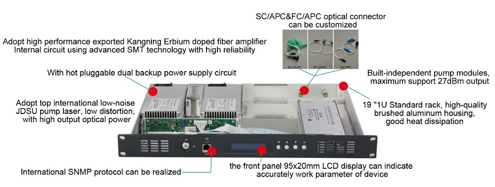 EDFA-1.jpg