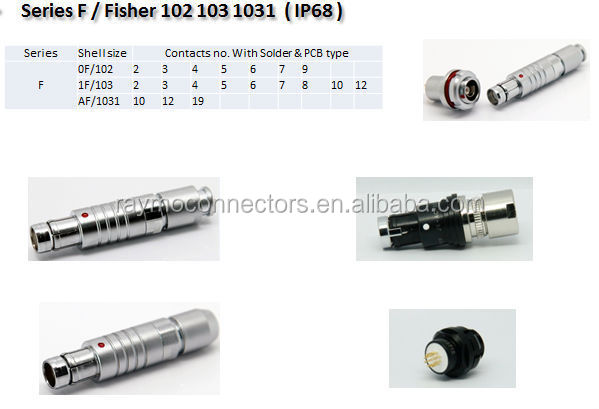 電子化s102フィッシャーコネクタ配線コネクタシリーズs1022345679ピン仕入れ・メーカー・工場