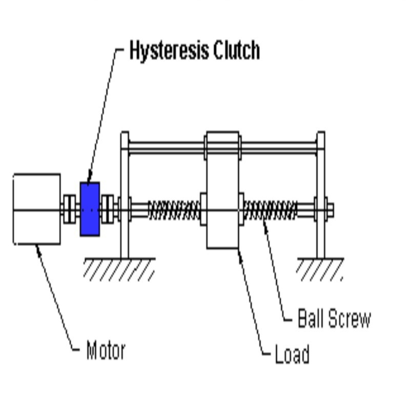 Hysteresis Clutch For Tension Control Field,Hysteresis