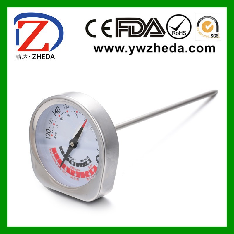 Microwave Safe Thermometer 28 Images Microwave