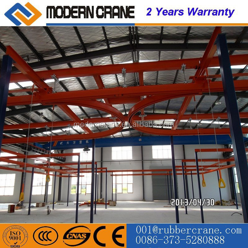 free standing overhead system kbk 15