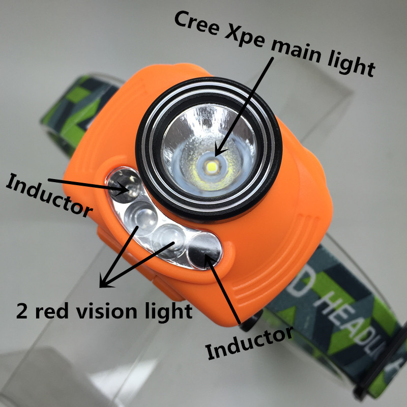 鉱業用法xpe+2赤ナイトビジョンライトクリーヘッドの懐中電灯が誘導と機能仕入れ・メーカー・工場