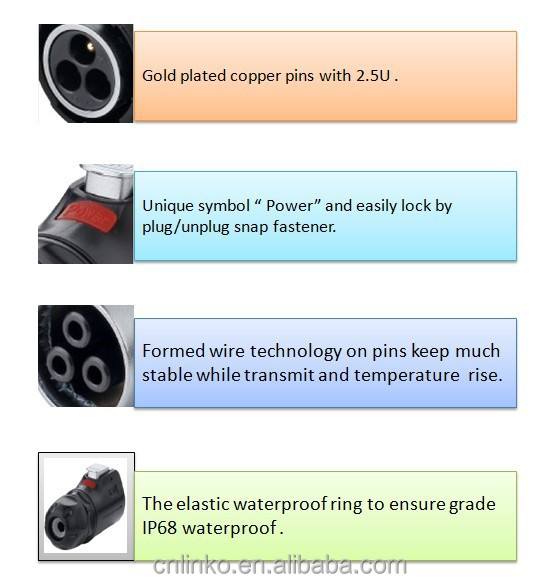 ホットな新製品のための201524ミリメートル3ピンコネクタの電気配線クランプクランプコネクタ仕入れ・メーカー・工場