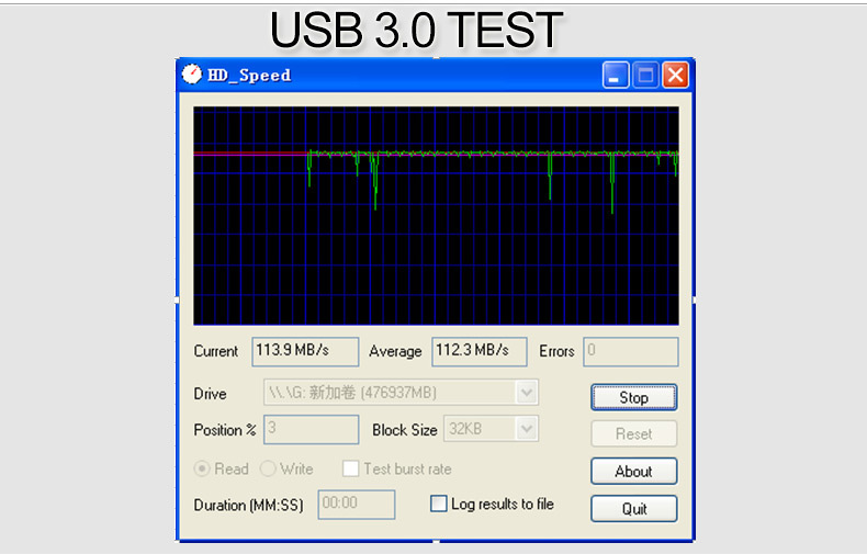 熱い販売のusbハブ43.0ポートusbハブドライバ、 usb3.0ハブ問屋・仕入れ・卸・卸売り