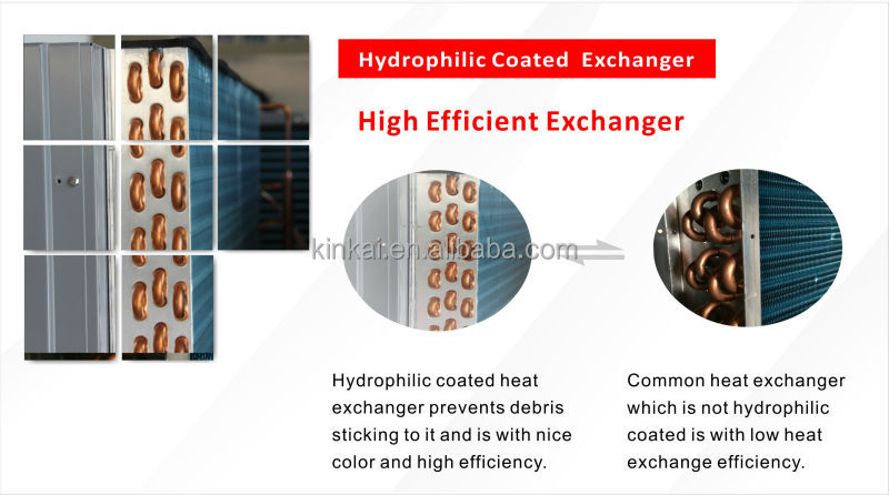 Cassava drying machine