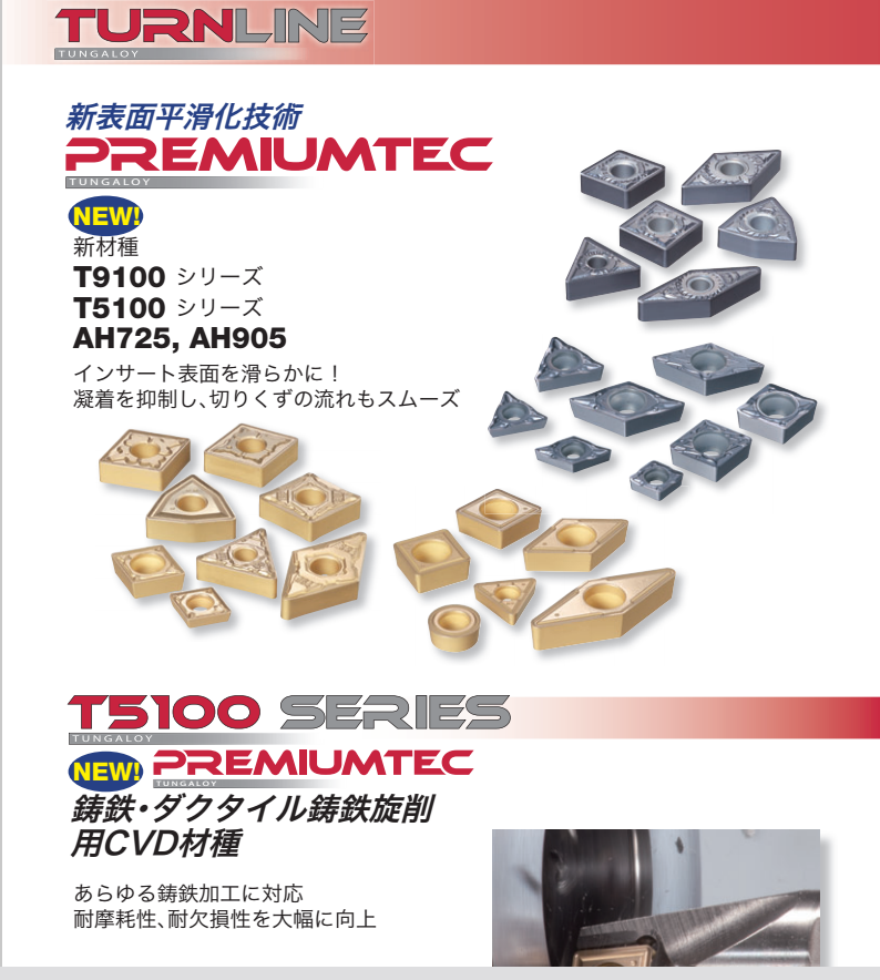 Tungaloy Cutting Tools Threading Insert 16ERAG60B AH725 Products from