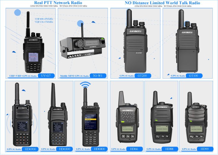 3g-anysecu.jpg