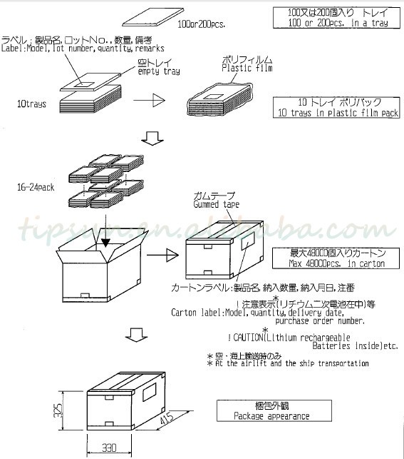 Sii MS614SE 3 ボルト リチウム充電式ボタン電池用エレクトロニクス メモリ バックアップ使用仕入れ・メーカー・工場
