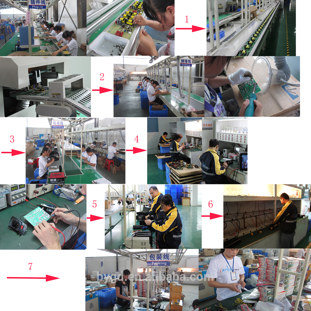 中国alibabaの最高の500w直流から交流への電源インバータのサプライヤー仕入れ・メーカー・工場
