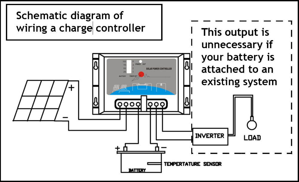 solar charger controller.png