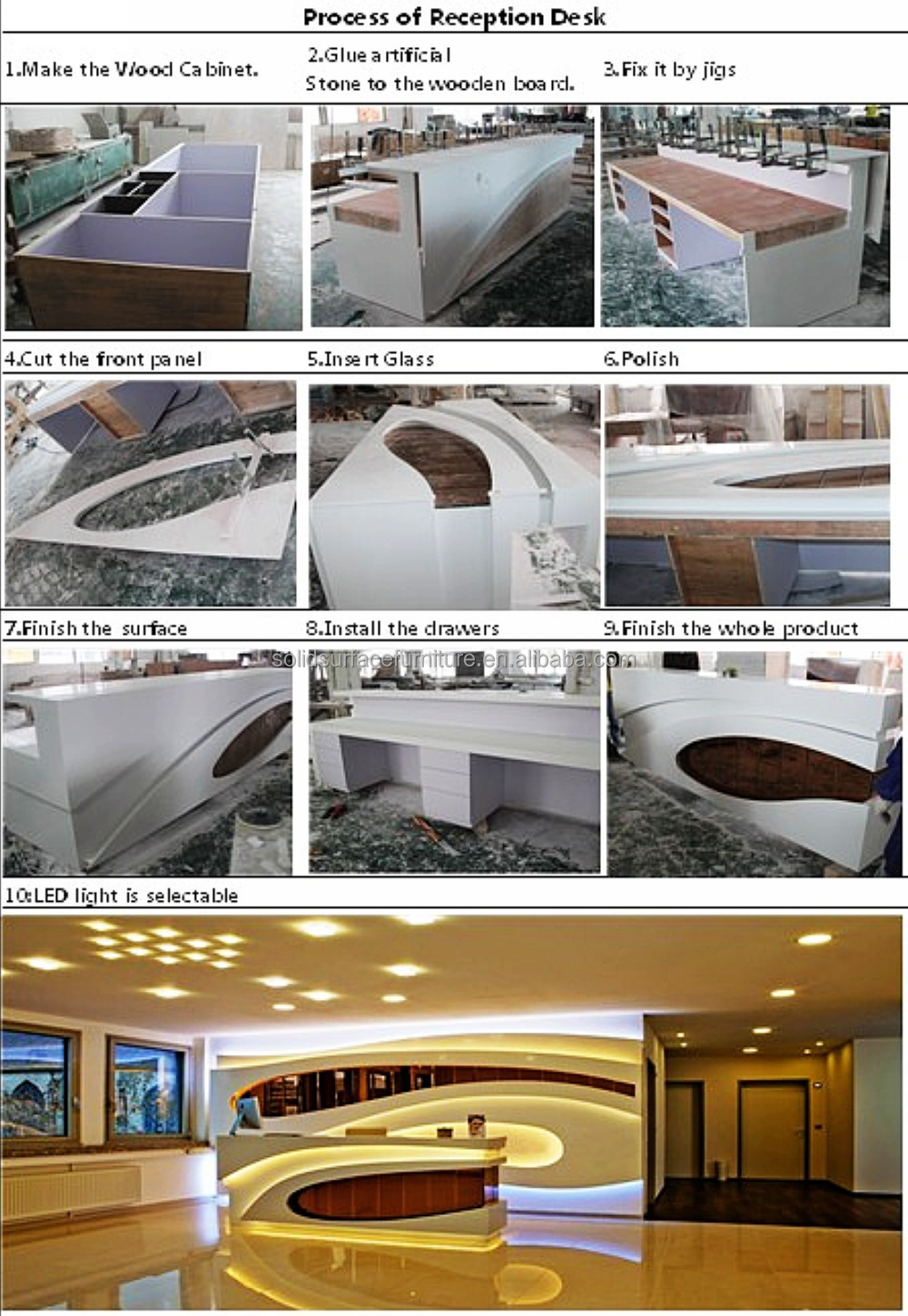 Hotel balie ontwerp/receptie balie/salon receptie balies product ... Keuken U vorm met teller