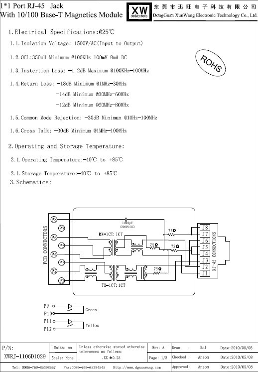 Rj-45ジャック/lanケーブルコネクタrj45mf猫rj-45rjアダプタデュアルポートethernetコネクタ仕入れ・メーカー・工場