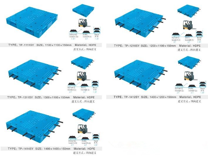 ユーロプラスチックパレットラックヘビーデューティー鋼強化hdpeプラスチックパレット1200 × 1000仕入れ・メーカー・工場