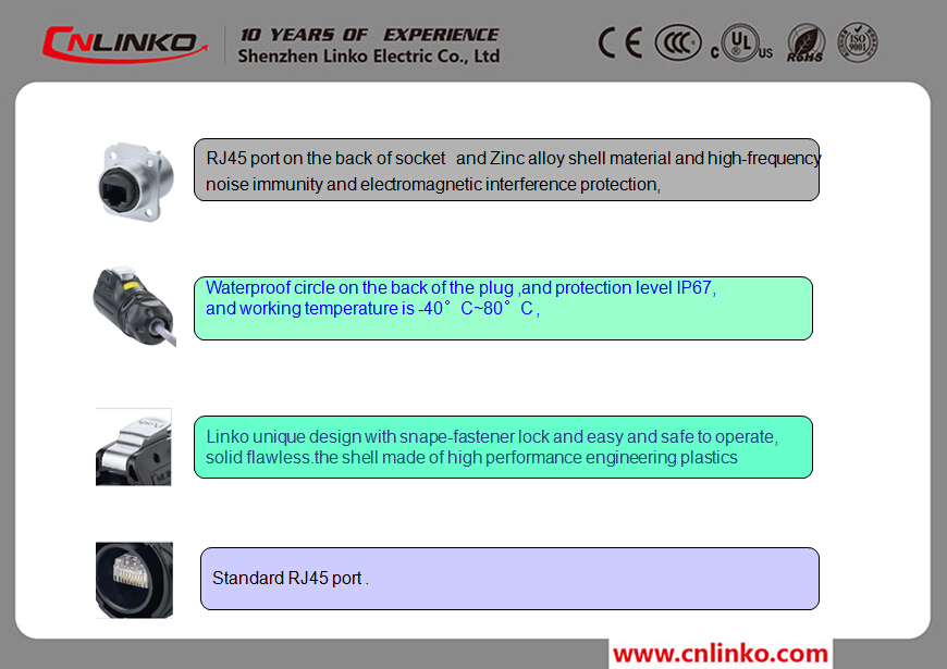 中国製コネクターcnl<em></em>inkorj45シールドのfuctionrj45メスオスコネクタ防水rj45コネクタ仕入れ・メーカー・工場