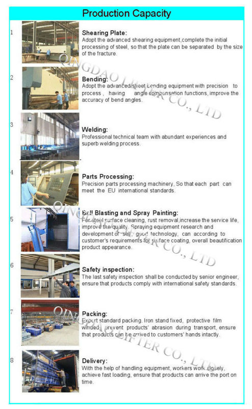 マルチレベルの車の駐車システム; 駐車スペースの保護; 水圧駐車場システム問屋・仕入れ・卸・卸売り