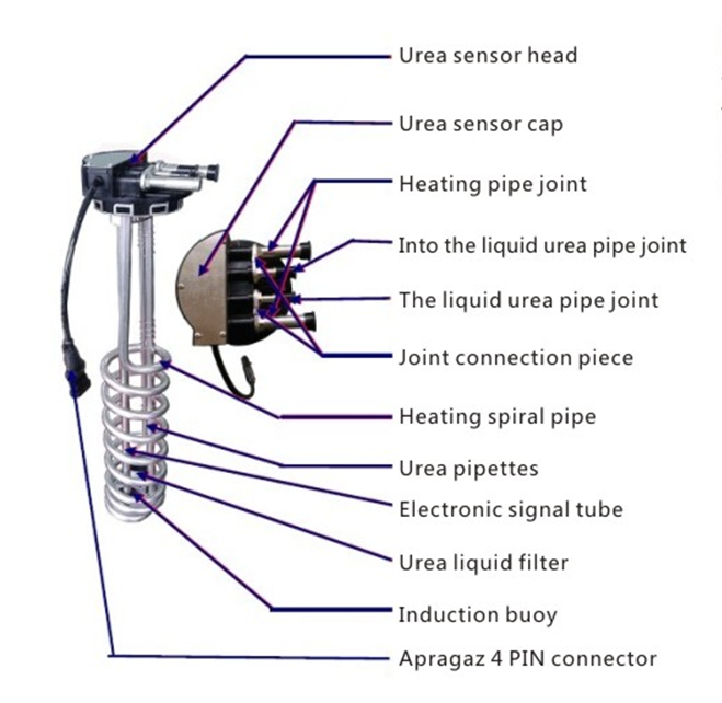 Lh Ba800 Adblue Level Sensor For Truck / Ba800mm Def Adblue Sensor
