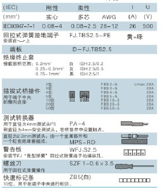 Fjtbs2.5- peフィードスルーセルフ- ロック良い品質の電気端子台仕入れ・メーカー・工場