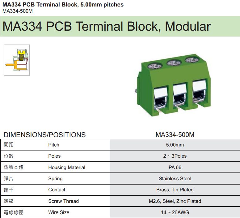 ユーロタイプの端子台、 ma334-500m5.0ミリメートルピッチプリント基板用端子台仕入れ・メーカー・工場