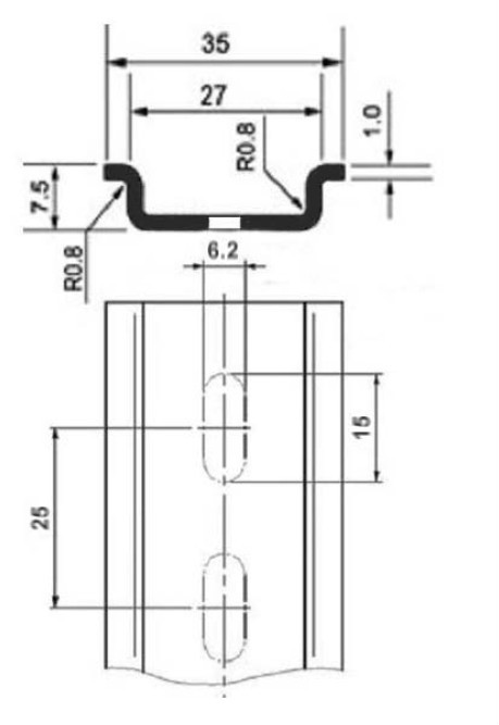 高品質の冷延スチール製のdinレール仕入れ・メーカー・工場