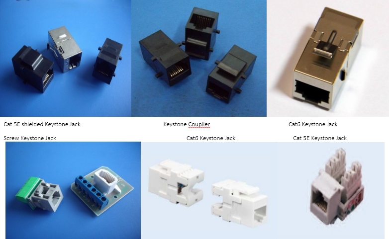cat5eシールドキーストーンジャック仕入れ・メーカー・工場