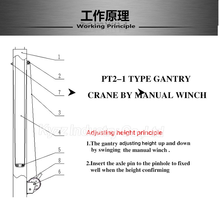 5 ton portable mobile gantry crane price (3).jpg