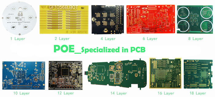 Pcb深セン専門の製造pcb仕入れ・メーカー・工場