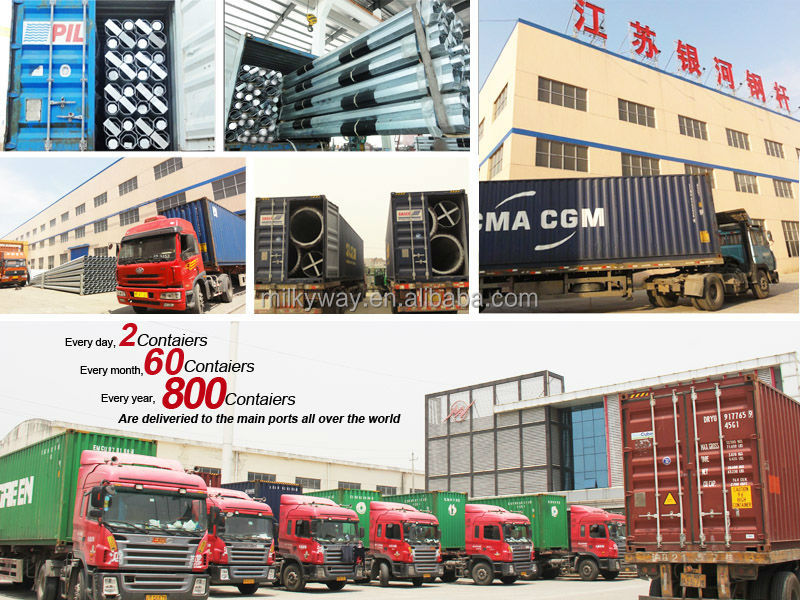 高品質2015八角亜鉛めっき鋼トラフィックライトポールのサプライヤー中国仕入れ・メーカー・工場