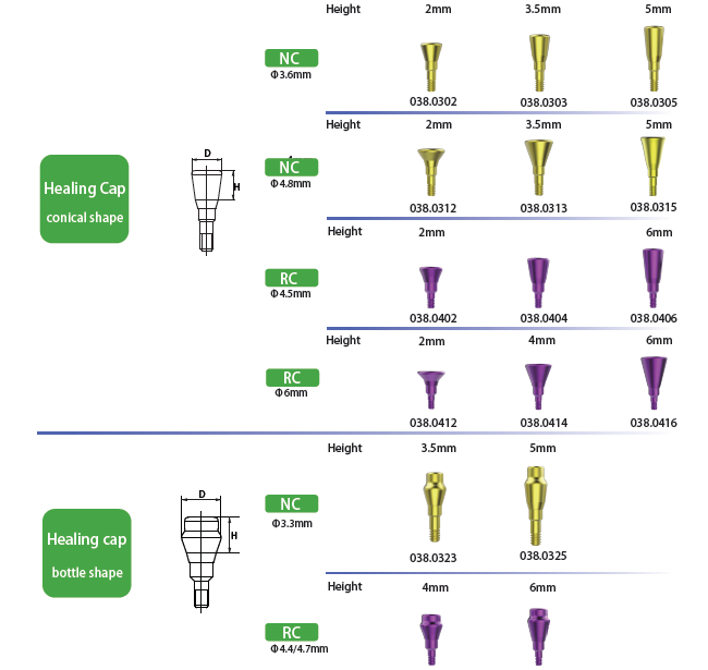 Titanium Healing Cap For Dental Implant Buy Healing Cap,Titanium