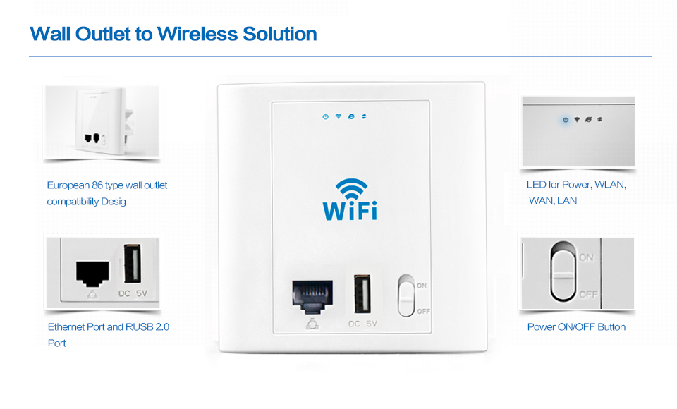 300mbps2.4ghzのワイヤレスwifiで- 壁アクセスポイントと1rj45ポートを持つusb充電器仕入れ・メーカー・工場