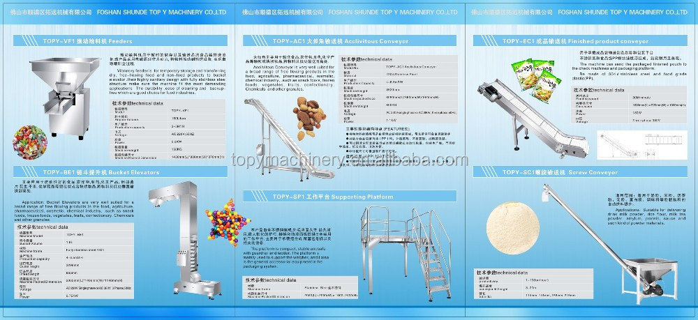 TOPY-AC1 automated acclivitousモジュラーベルトコンベアと搬送機器用種子仕入れ・メーカー・工場