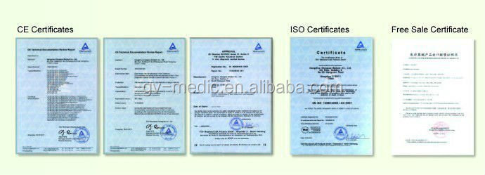 CE Certificates