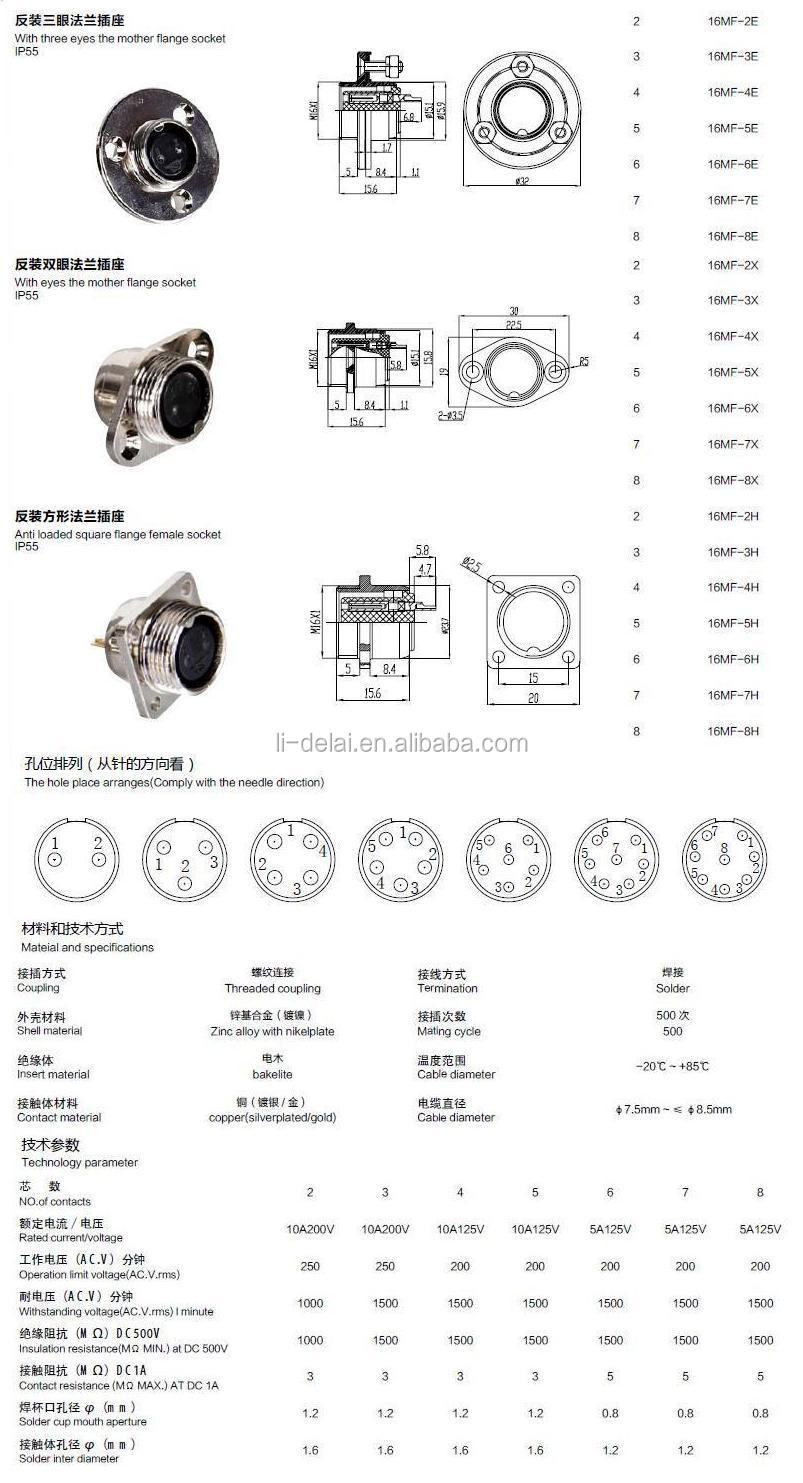 防水電気デッキ4ピンプラグac250v15a丸型コネクタ仕入れ・メーカー・工場