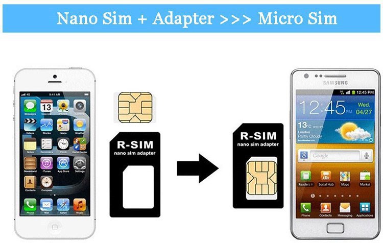 sim card adapter usage (1)