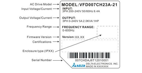 VFD007CH43A-21-model1