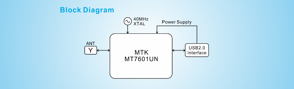 BL-R7601MU2 (3).png