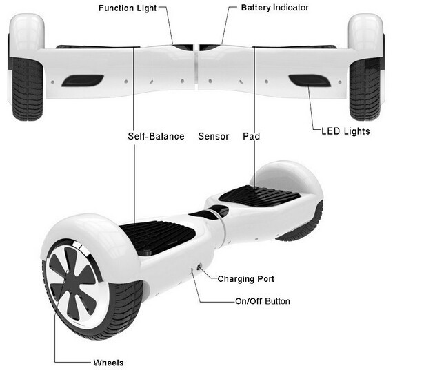2016卸売hoverboard最新電気自己バランススクーター2ホイール漂流スケートボードスマートスクーター2ホイールhoverboard仕入れ・メーカー・工場