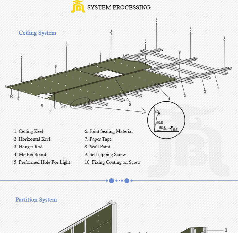 Moisture Proof And Fire Resistant Ceiling Finish Materials Buy