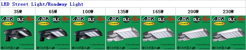 高品質ip65160ワット防水ledフラッドライト、 屋外スタジアムのled照明問屋・仕入れ・卸・卸売り
