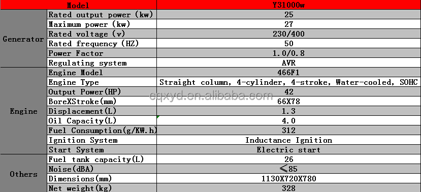 trade ideas pricing