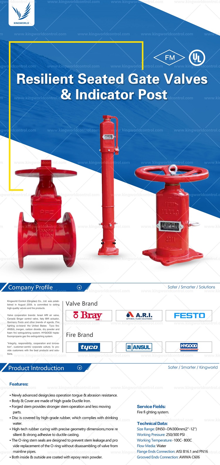 Fm Piv Post Indicator Valve With Nsr Gate Valve Buy Post Indicator 8013