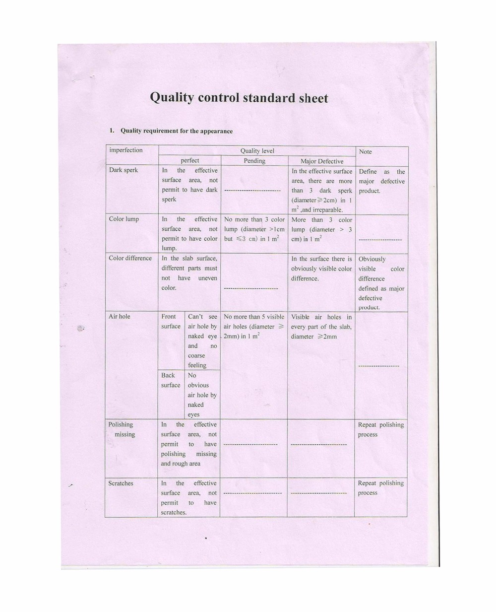Quality control standard sheet[1].jpg