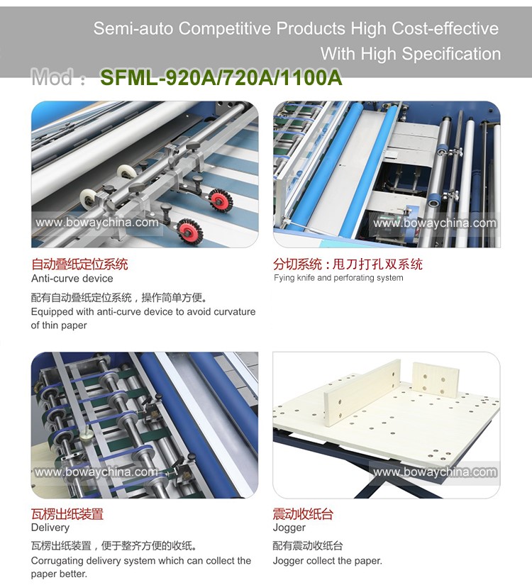 SFML-920A 720A 1100A feature.jpg